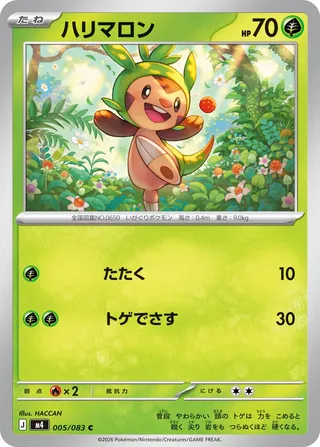 Thumbnail 1